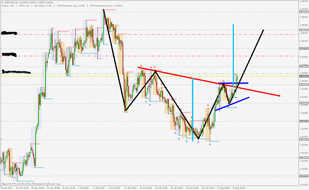 Click to Enlarge

Name: usdcadh4.png
Size: 65 KB