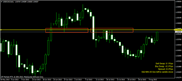 Click to Enlarge

Name: usdcaddaily.png
Size: 31 KB