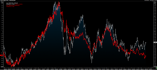 Click to Enlarge

Name: Citi's EURUSD model.png
Size: 101 KB