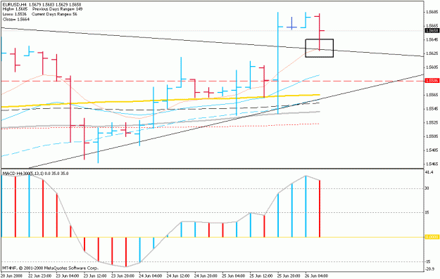 Click to Enlarge

Name: june.26.euro.8ema.gif
Size: 16 KB