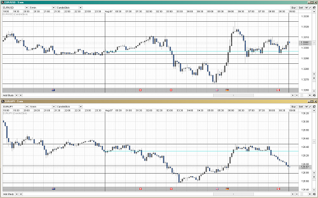 Click to Enlarge

Name: EU EJ Day 16.PNG
Size: 100 KB