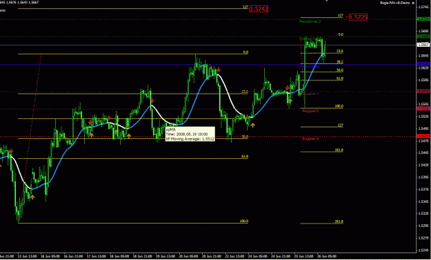 Click to Enlarge

Name: june26eurusd.GIF
Size: 31 KB