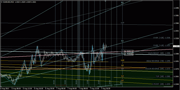 Click to Enlarge

Name: eurusd.gif
Size: 44 KB