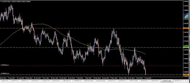 Click to Enlarge

Name: cadchf.jpg
Size: 116 KB