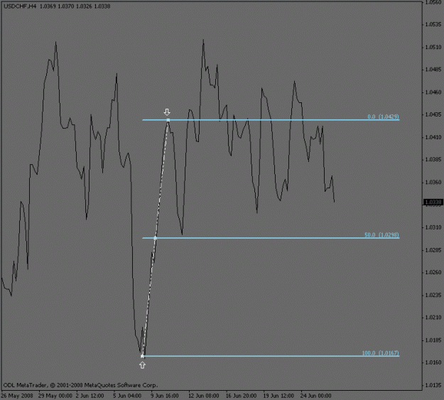 Click to Enlarge

Name: 50_linechart.gif
Size: 12 KB