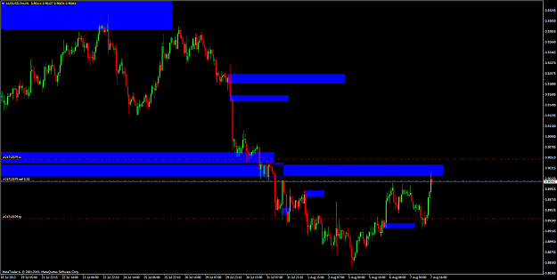 Click to Enlarge

Name: audusd-proh1.png
Size: 67 KB
