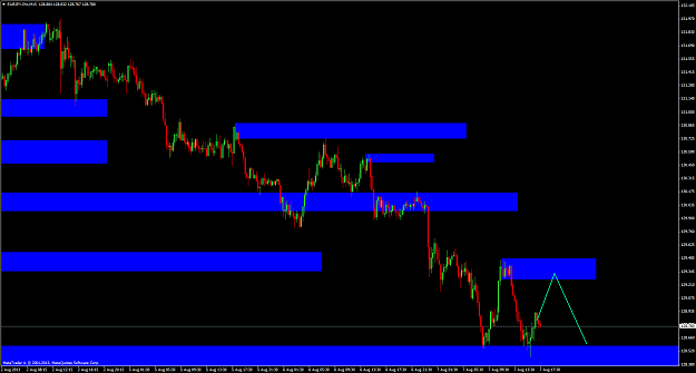 Click to Enlarge

Name: eurjpy-prom15.png
Size: 67 KB