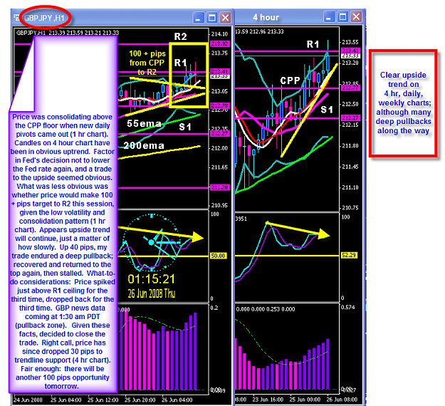 Click to Enlarge

Name: Wednesday (overnight) chart.png
Size: 94 KB