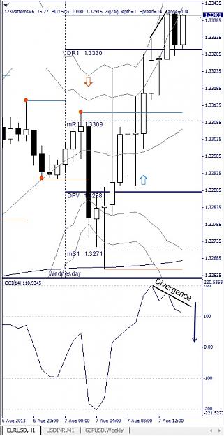 Click to Enlarge

Name: EURUSD, H1, 2013 August 07.jpg
Size: 111 KB