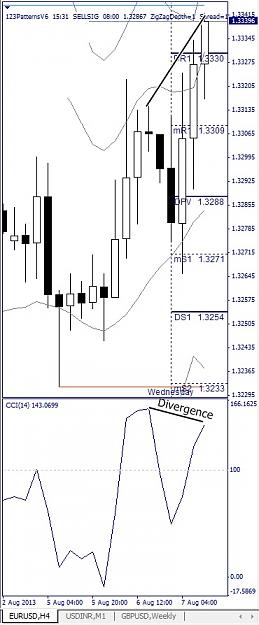 Click to Enlarge

Name: EURUSD, H4, 2013 August 07.jpg
Size: 87 KB