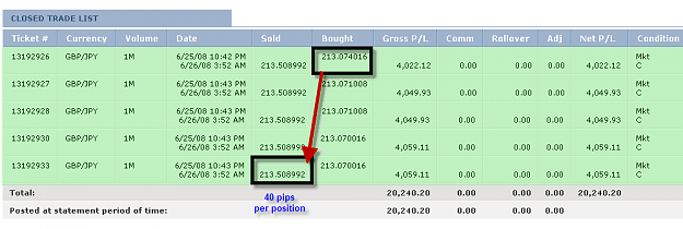 Click to Enlarge

Name: Wednesday summary.png
Size: 20 KB