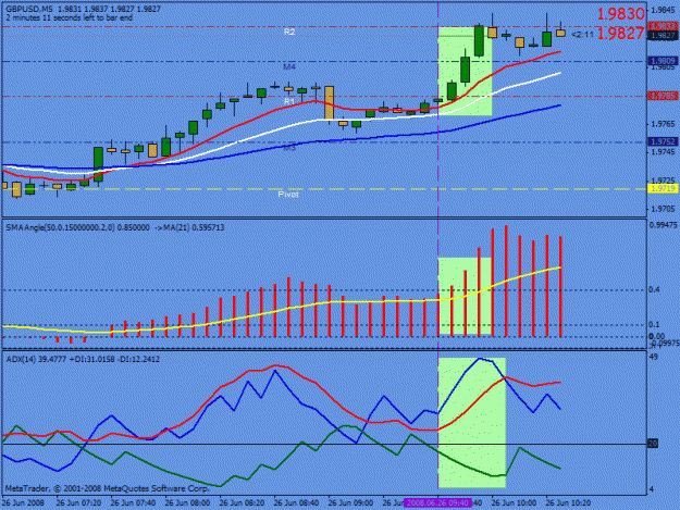 Click to Enlarge

Name: gbpusd017.gif
Size: 23 KB