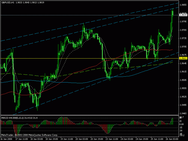 Click to Enlarge

Name: gbp.gif
Size: 18 KB