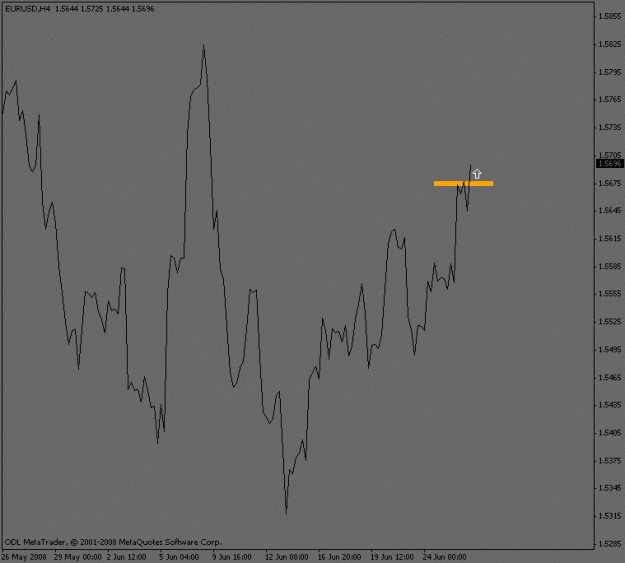 Click to Enlarge

Name: eurusd_wavebreak.gif
Size: 10 KB