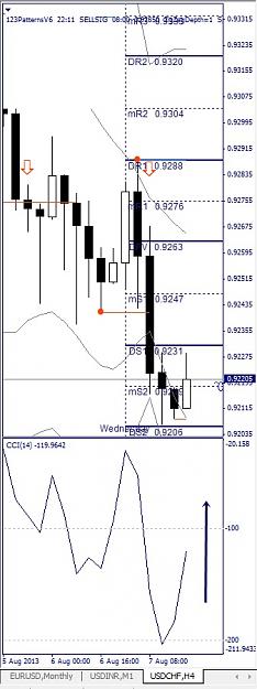 Click to Enlarge

Name: USDCHF, H4, 2013 August 08.jpg
Size: 88 KB