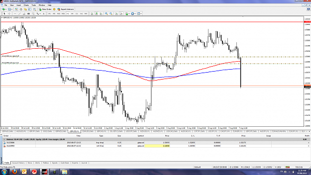 Click to Enlarge

Name: GBPUSD NOT TRIGGERD.png
Size: 222 KB