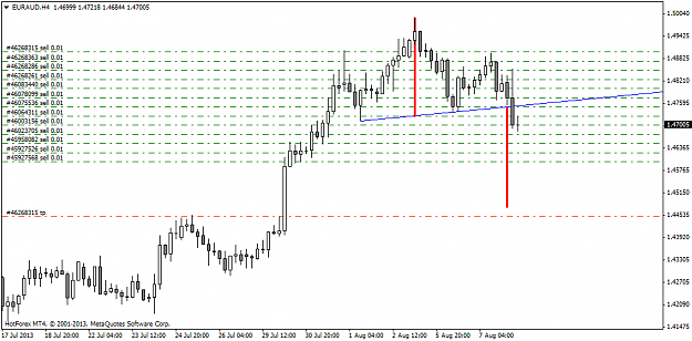 Click to Enlarge

Name: euraud-h4-hf-markets-ltd.png
Size: 35 KB