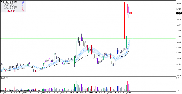 Click to Enlarge

Name: eurusd.armm1.png
Size: 22 KB