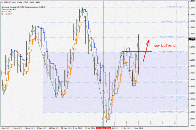 Click to Enlarge

Name: gbpusd.gif
Size: 227 KB