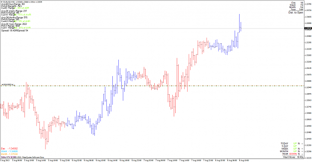 Click to Enlarge

Name: eurusd_130808_m30.png
Size: 41 KB