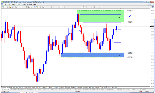 Click to Enlarge

Name: eurusdweekly2.png
Size: 103 KB
