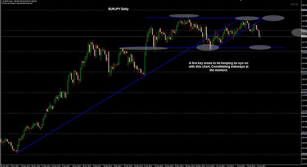 Click to Enlarge

Name: EURJPY Daily - 08-08.jpg
Size: 226 KB
