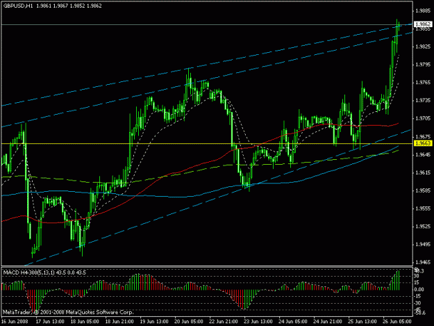 Click to Enlarge

Name: gbp.gif
Size: 17 KB