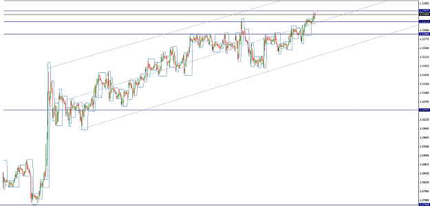 Click to Enlarge

Name: eurusdh1 uptrend8.8.13.png
Size: 34 KB