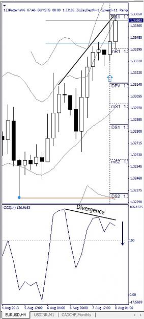 Click to Enlarge

Name: EURUSD, H4, 2013 August 08.jpg
Size: 93 KB
