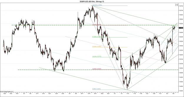 Click to Enlarge

Name: $GBPUSD (60 Min)  08-Aug-13.jpg
Size: 196 KB