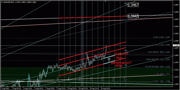 Click to Enlarge

Name: eurusd.gif
Size: 45 KB