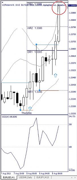 Click to Enlarge

Name: EURUSD, H1, 2013 August 08.jpg
Size: 88 KB