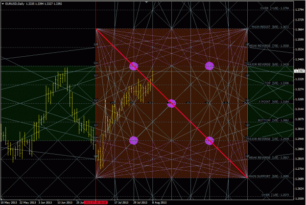 Click to Enlarge

Name: eurusd.gif
Size: 108 KB