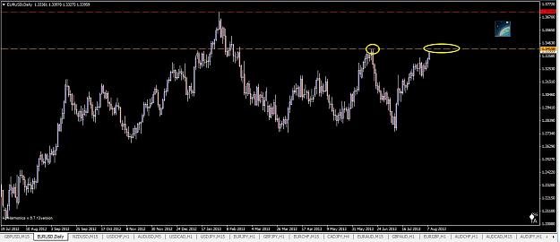 Click to Enlarge

Name: eurusd_d1.jpg
Size: 95 KB