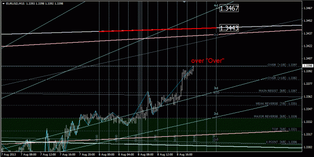 Click to Enlarge

Name: eurusd.gif
Size: 43 KB