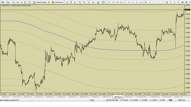 Click to Enlarge

Name: GBPUSD H1.png
Size: 55 KB