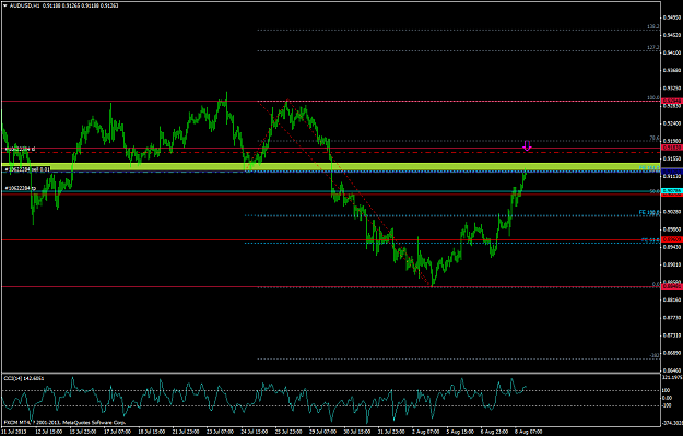 Click to Enlarge

Name: audusdh1-sell-01.png
Size: 45 KB