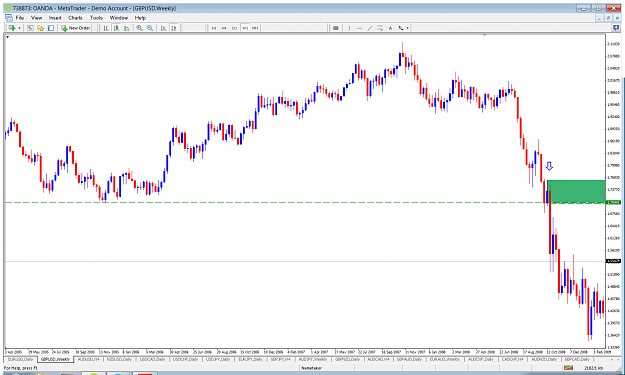 Click to Enlarge

Name: gbpusd weekly.png
Size: 93 KB