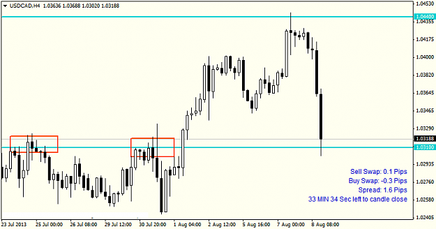 Click to Enlarge

Name: usdcadh4.png
Size: 17 KB