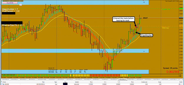 Click to Enlarge

Name: 8th August 13 NZD:USD H4 Chart.png
Size: 150 KB