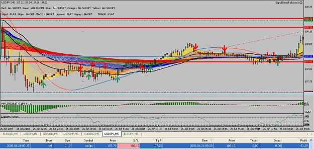Click to Enlarge

Name: usdjpy_bad.JPG
Size: 145 KB