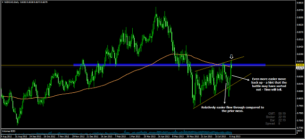 Click to Enlarge

Name: nzdcad.png
Size: 34 KB
