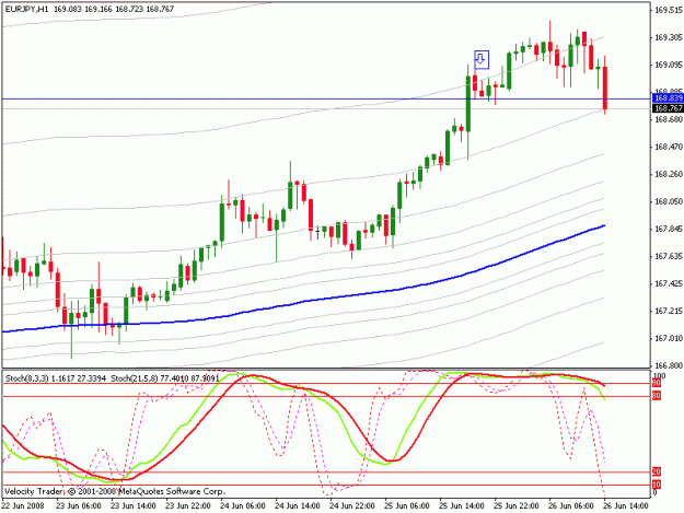 Click to Enlarge

Name: eurjpy.gif
Size: 17 KB
