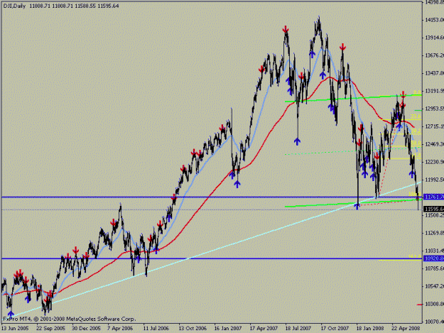 Click to Enlarge

Name: dow.gif
Size: 19 KB