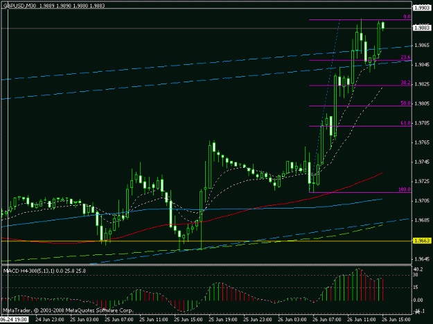 Click to Enlarge

Name: gbp.gif
Size: 15 KB
