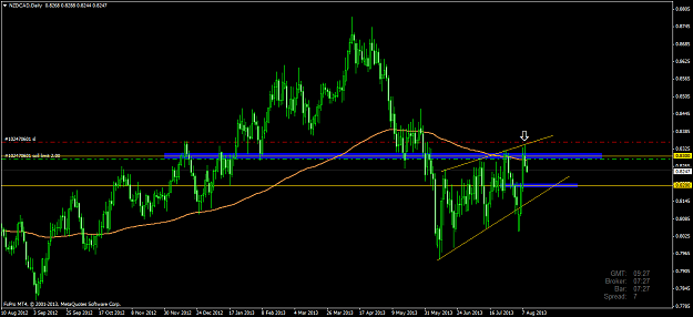 Click to Enlarge

Name: nzdcaddaily.png
Size: 53 KB
