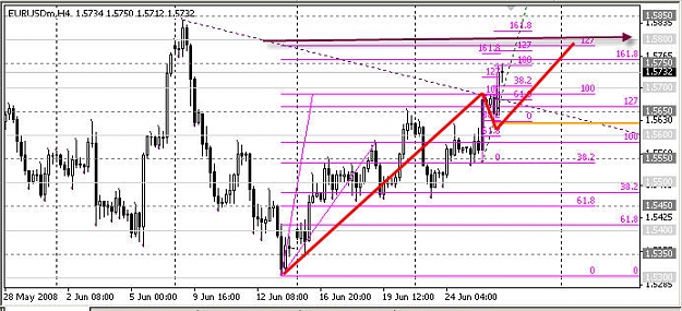 Click to Enlarge

Name: 062608 eur 4h.jpg
Size: 75 KB