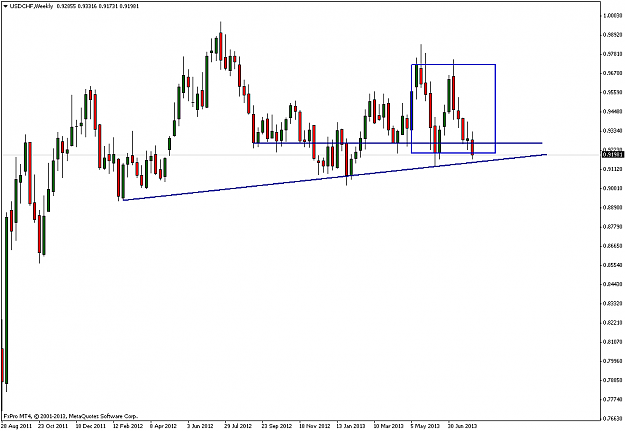 Click to Enlarge

Name: usdchfweekly.png
Size: 38 KB