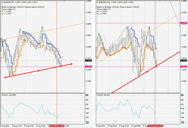 Click to Enlarge

Name: eurusd.gif
Size: 244 KB