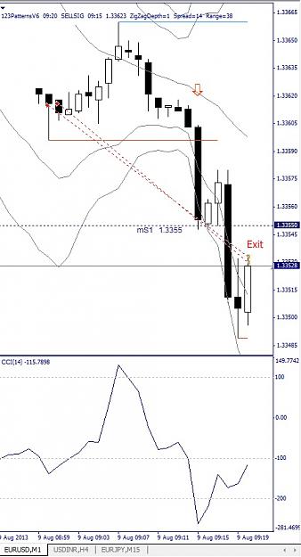 Click to Enlarge

Name: EURUSD, M1, 2013 August 09.jpg
Size: 94 KB